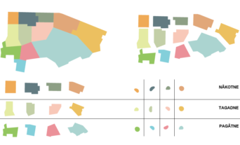 GEMS